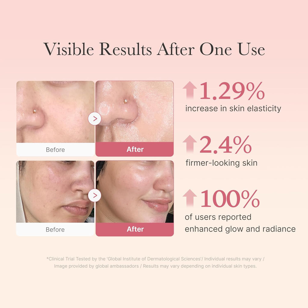 PlumpGlow Daily Collagen Jelly Cream
